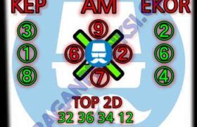 prediksi syair hk malam ini 4 september 2021