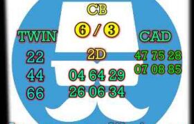 prediksi syair taiwan 1 februari 2022