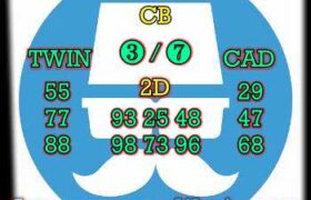 prediksi sdy 14 februari 2022