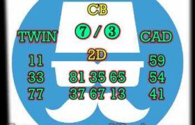 prediksi syair taiwan 13 februari 2022