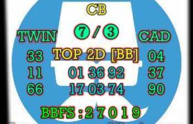 prediksi syair taiwan sabtu 12 februari 2022