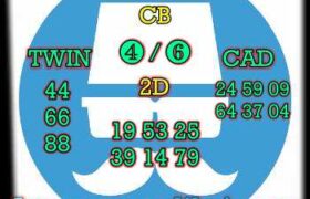 prediksi syair taiwan 6 februari 2022