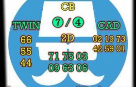 prediksi syair taiwan 7 februari 2022