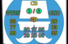 syair hk 8 maret 2022