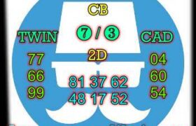 syair hk 18 maret 2022