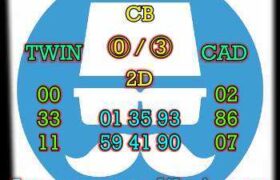 prediksi syair china minggu 17 april 2022