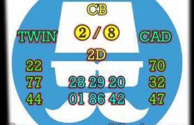 prediksi syair hongkong kamis 28 april 2022