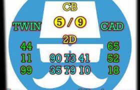 prediksi syair cambodia 28 mei 2022