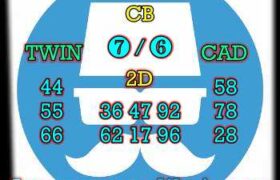 prediksi syair cambodia sabtu 14 mei 2022