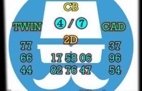 prediksi syair cambodia hari ini rabu 11 mei 2022
