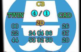 prediksi syair taiwan 11 mei 2022