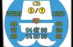 Syair dan prediksi cambodia 18 juni 2022