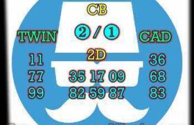 prediksi cambodia 9 juni 2022