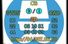 prediksi cambodia 25 juli 2022