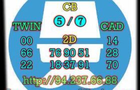 prediksi china 1 agustus 2022