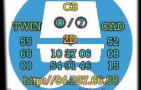 prediksi china 26 juli 2022
