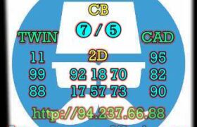 prediksi china 31 juli 2022