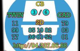 prediksi syair china 7 juli 2022