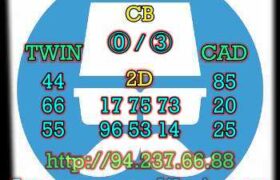 prediksi hk 1 agustus 2022