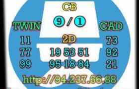 forum syair prediksi hk 12 juli 2022