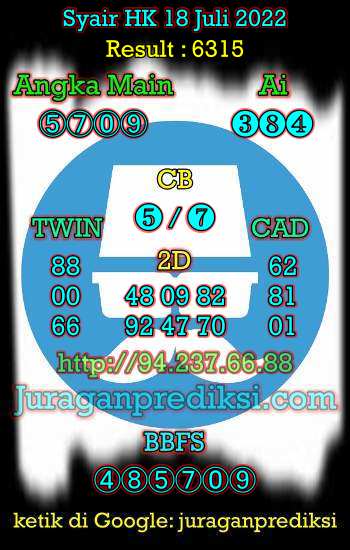 Prediksi Hk 18 Juli 2022, Forum Syair hk, Prediksi Hongkong 18 7 2022, syair hongkong hari ini, Kode Syair Hk hari ini, syair hk Senin 18 juli 2022.