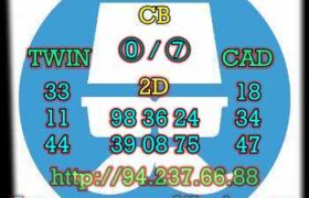 forum syair hk, prediksi hk 22 juli 2022