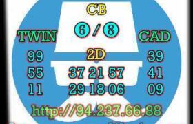 prediksi hk 28 juli 2022