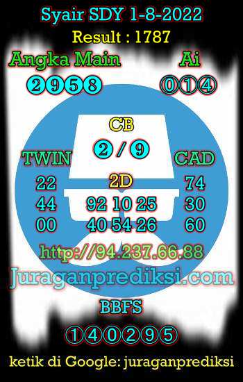 Prediksi Sdy 1 Agustus 2022 adalah prediksi dari Forum Syair Sydney yang berisi Kode Syair sdy hari ini 1 8 2022