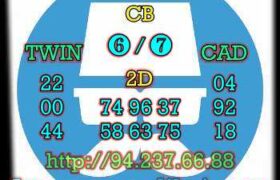 prediksi sdy 25 juli 2022