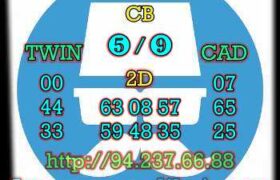 prediksi sdy 26 juli 2022