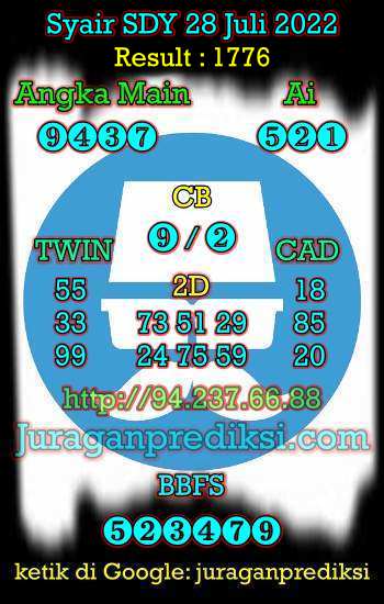 Prediksi Sdy 28 Juli 2022, Forum Syair Sydney, Kode Syair sdy 28 7 2022