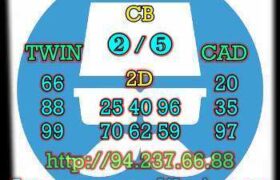 prediksi syair sdy 29 juli 2022