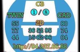 prediksi taiwan 1 agustus 2022
