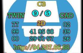 prediksi taiwan 26 juli 2022