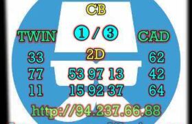 prediksi taiwan 1 september 2022