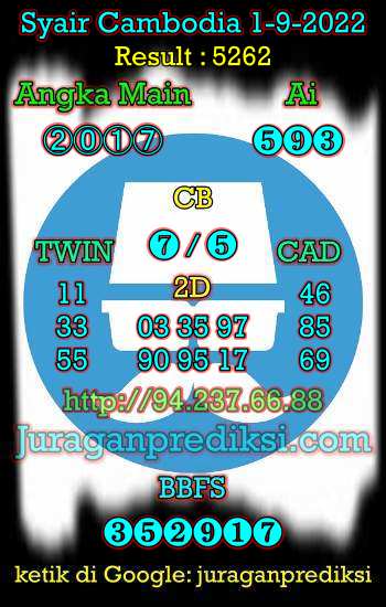 Prediksi Cambodia 1 September 2022 hari ini kami ambil dari Syair cambodia 1 9 2022