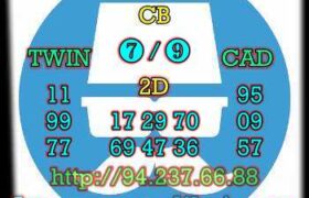 prediksi cambodia 15 agustus 2022