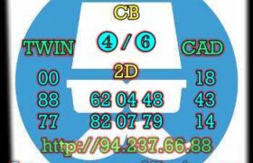 prediksi cambodia 19 agustus 2022