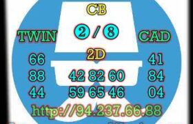prediksi cambodia 20 agustus 2022