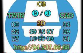 prediksi cambodia 21 agustus 2022