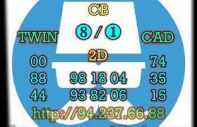 prediksi cambodia 22 agustus 2022