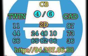 prediksi cambodia 28 agustus 2022