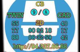 prediksi cambodia 3 agustus 2022