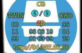 prediksi cambodia 30 agustus 2022