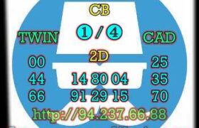 prediksi cambodia 6 agustus 2022