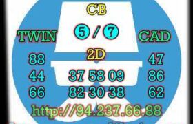 prediksi china 17 agustus 2022
