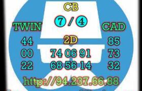 prediksi china 2 agustus 2022