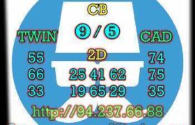 prediksi china 22 agustus 2022