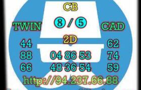 prediksi china 5 agustus 2022