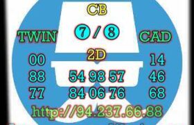 prediksi hk 15 agustus 2022